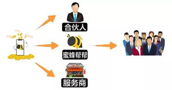 年關將至 國家重磅技術新政，幾億人或將迎來巨變