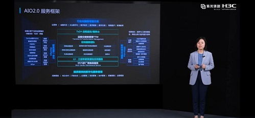 H3care服務品牌戰略煥新升級 技術服務，為更多可能