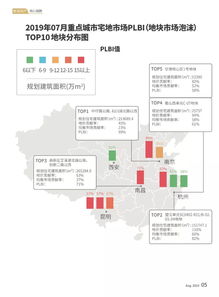數(shù)讀地產(chǎn) 構(gòu)建核心指數(shù)與監(jiān)控指標(biāo)體系，驅(qū)動數(shù)字監(jiān)控系統(tǒng)開發(fā)